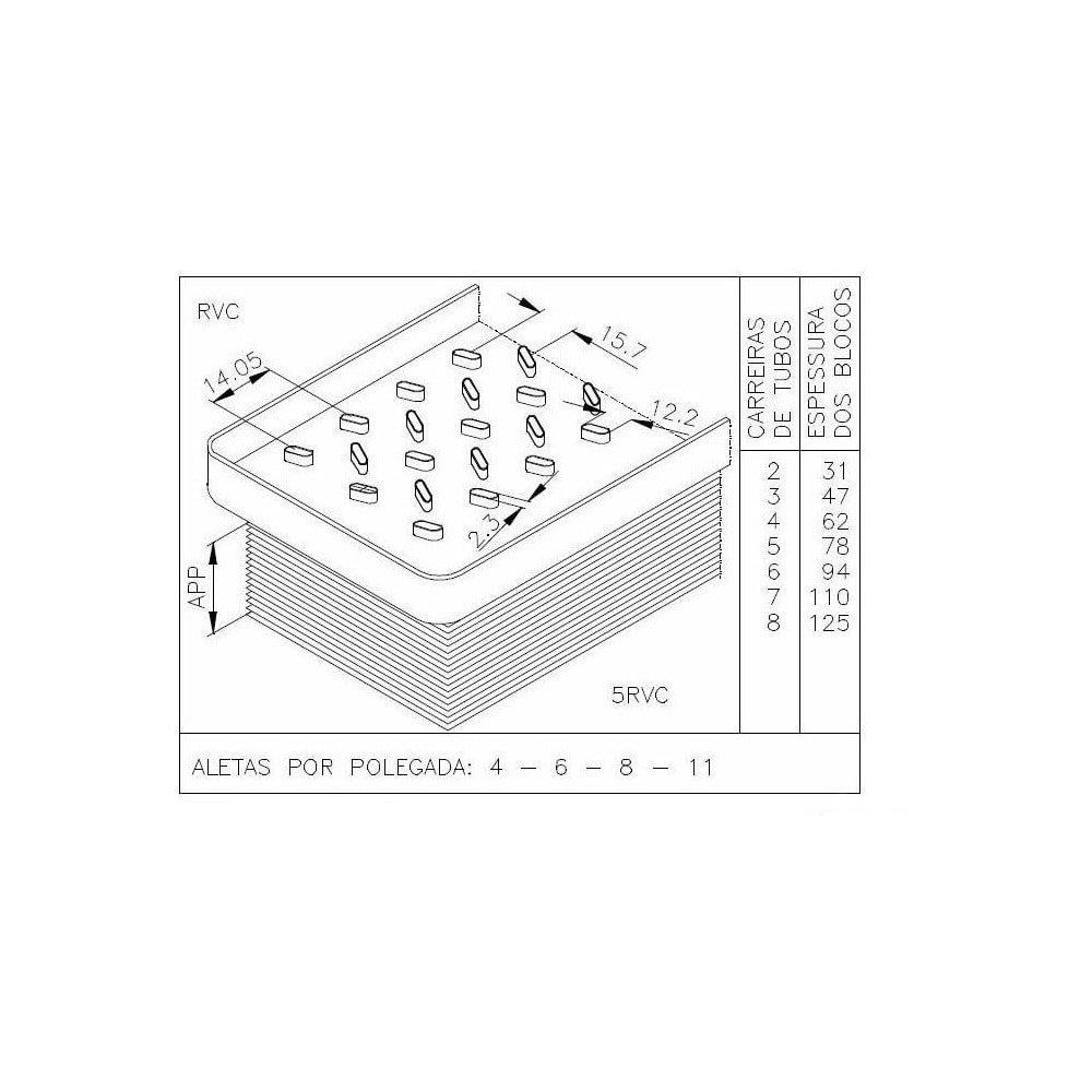 BLOCO PARA NEW HOLLAND 4040 / 5050 / 1530 CLAYSON - VISCONDE/MODINE BLOCO PARA NEW HOLLAND 4040 / 5050 / 1530 CLAYSON - VISCONDE/MODINE