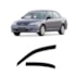 CALHA DE CHUVA HONDA CIVIC 2001 A 2006 4 PORTAS - TGPOLI