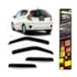 CALHA DE CHUVA HONDA FIT 2015 A 2020 4 PORTAS - TGPOLI CALHA DE CHUVA HONDA FIT 2015 A 2020 4 PORTAS - TGPOLI