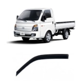 CALHA DE CHUVA HYUNDAI HR 2005 A 2020 2 PORTAS - TGPOLI CALHA DE CHUVA HYUNDAI HR 2005 A 2020 2 PORTAS - TGPOLI