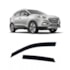 CALHA DE CHUVA HYUNDAI IX35 2011 A 2015 4 PORTAS - TGPOLI CALHA DE CHUVA HYUNDAI IX35 2011 A 2015 4 PORTAS - TGPOLI
