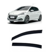 CALHA DE CHUVA PEUGEOT 208 HATCH 2013 A 2020 4 PORTAS - TGPOLI CALHA DE CHUVA PEUGEOT 208 HATCH 2013 A 2020 4 PORTAS - TGPOLI