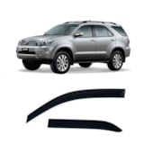 CALHA DE CHUVA TOYOTA HILUX SW4 2005 A 2015 4 PORTAS - TGPOLI CALHA DE CHUVA TOYOTA HILUX SW4 2005 A 2015 4 PORTAS - TGPOLI