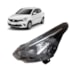 Farol Fiat Argo Drive / Cronos Drive / Lado Esquerdo (h7 / P Farol Fiat Argo Drive / Cronos Drive / Lado Esquerdo (h7 / P